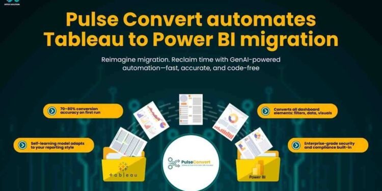 Tableau to Power BI Conversion Made Simple: Export Dashboards Instantly