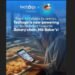 Techugo, Nik Baker's, Mobile App Development, Food Ordering App, Bakery Chain App, Digital Transformation, Loyalty Program App, North India Cafés