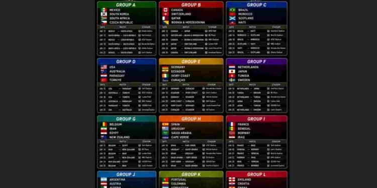 FIFA World Cup 2026 Match Schedule: Full List of All 104 Fixtures 1 world cup 2026,fifa world cup 2026,2026 fifa world cup,fifa 2026,fifa world cup india,fifa world cup schedule,2026 fifa world cup schedule,fifa 2026 schedule,fifa world cup schedule 2026,fifa world cup betting betmgm,fifa world cup 2026 schedule, fifa world cup 2026 schedule,fifa world cup games,fifa world cup match, football world cup,fifa world cup standings,fifa world cup date,football world cup 2026,FIFA World Cup 2026 schedule, World Cup 2026 fixtures, 2026 World Cup dates, full match schedule World Cup 2026