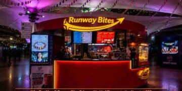 Runway Bites, airport food India, airport snacks ₹99, airport coffee, quick service kiosk, airport dining, grab and go food, affordable airport food, airport meals, travel food
