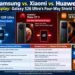 Best Privacy Screen Phone? Samsung, Xiaomi, Huawei Compared 2 Samsung, Galaxy S26 Ultra, Xiaomi, Xiaomi 18 Pro, Huawei, Huawei Mate XT 2, Privacy Display, Smartphone Privacy, Mobile Security, Display Technology, Foldable Phones, Ice Universe, Phone Comparison